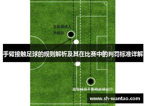 手臂接触足球的规则解析及其在比赛中的判罚标准详解