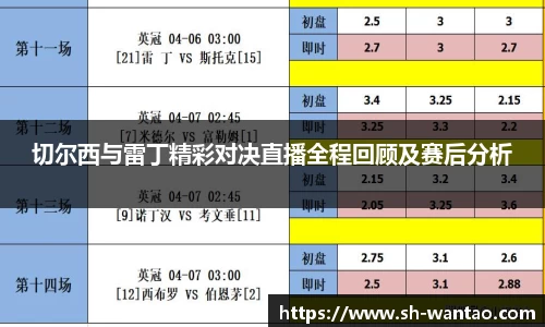 切尔西与雷丁精彩对决直播全程回顾及赛后分析